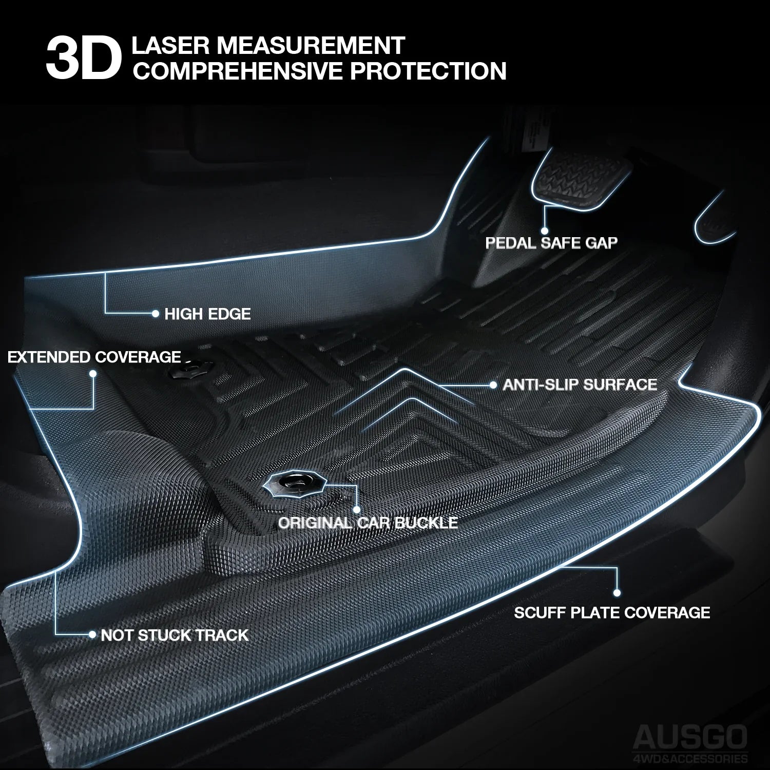 CAR MATS