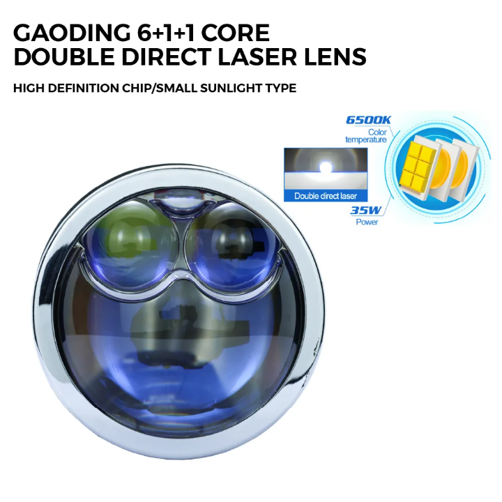High-Power Bi-LED Laser Projector Foglight Lens Kit