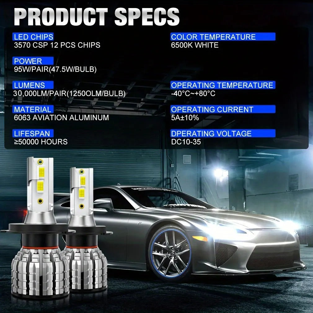 Ultra-Bright V12 LED Headlight Bulbs (H4, H7, H8, H9, H11)